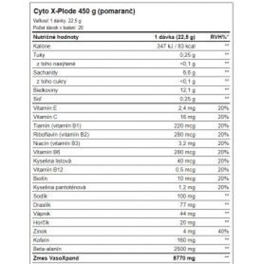 Aone Nutrition - Cyto X-Plode 450 g aone